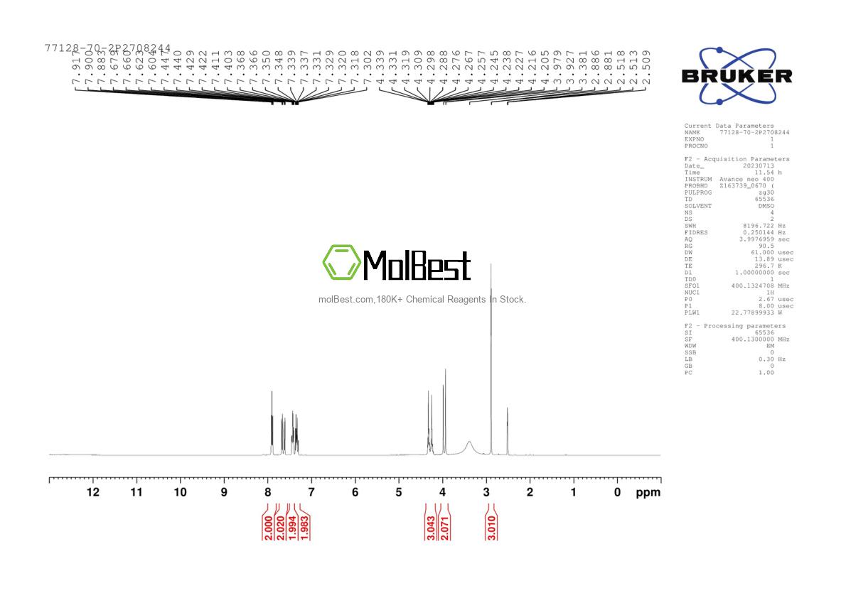 Physical sample testing spectrum (NMR) of 77128-70-2