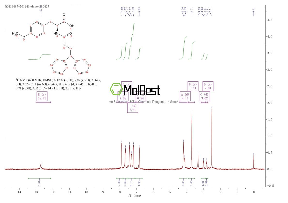 77128-72-4 fiziksel numune test spektrumu (NMR)