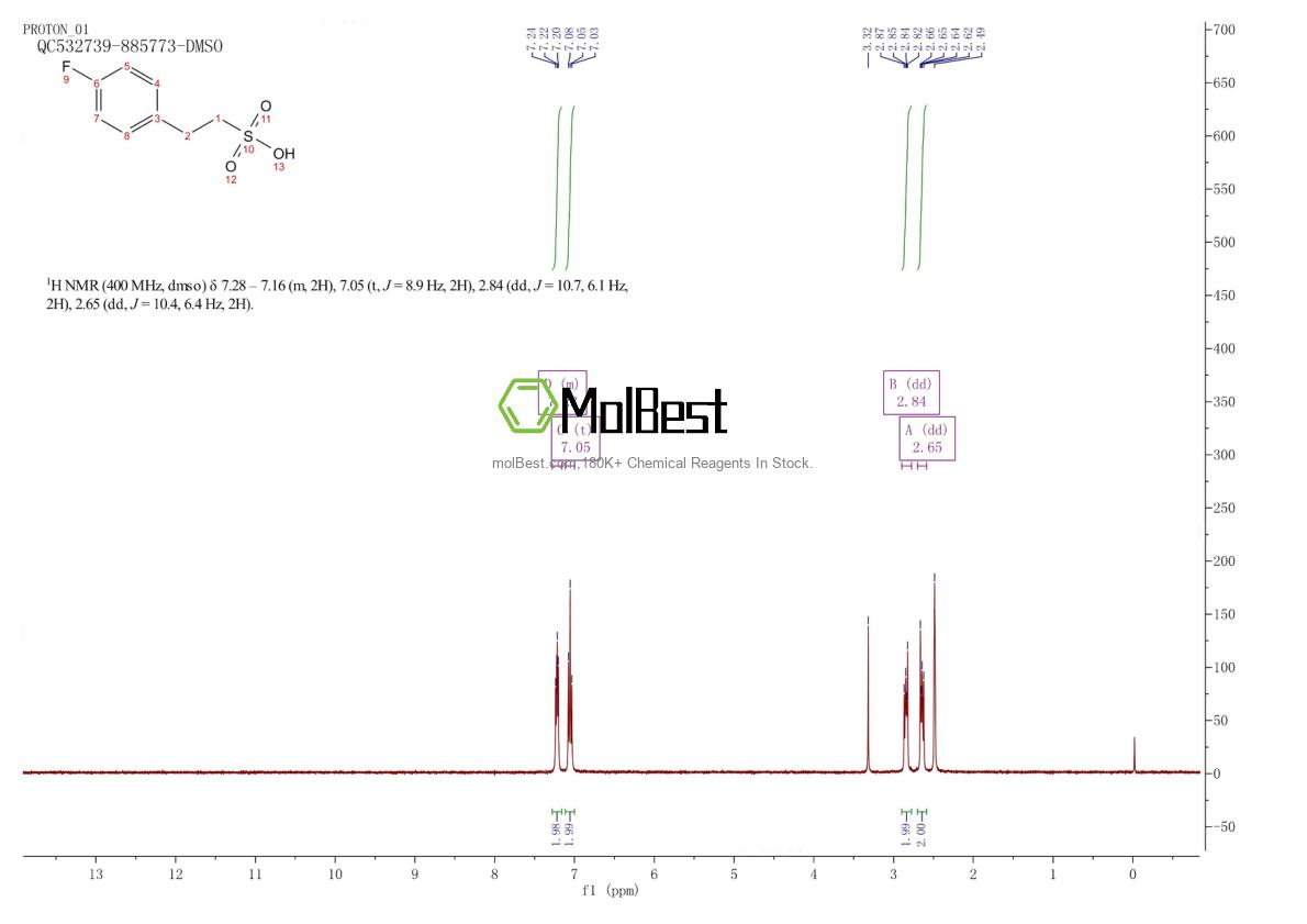 771468-53-2 fiziksel numune test spektrumu (NMR)