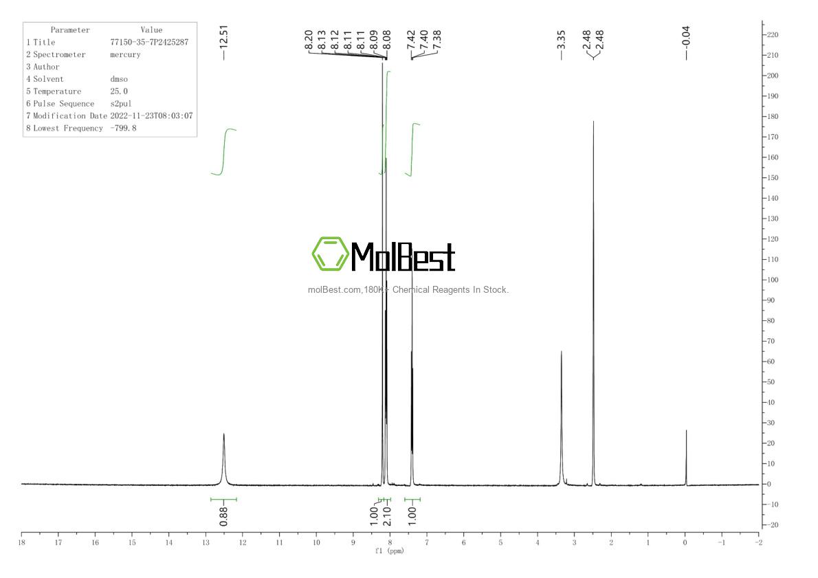 77150-35-7 fiziksel numune test spektrumu (NMR)
