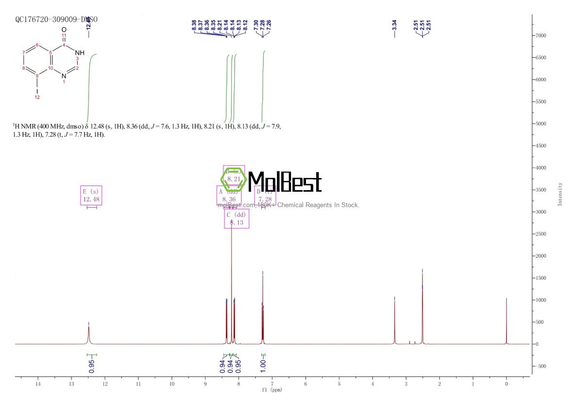 77150-36-8 fiziksel numune test spektrumu (NMR)