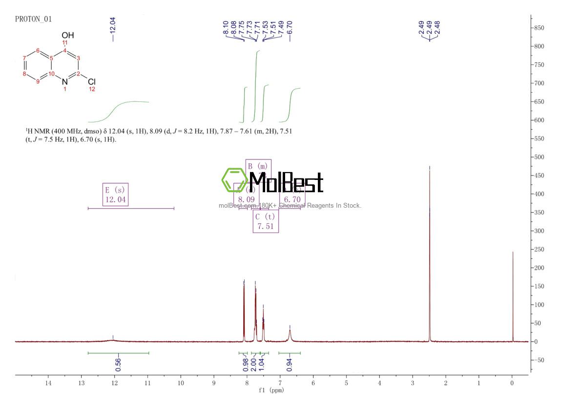 771555-21-6 fiziksel numune test spektrumu (NMR)