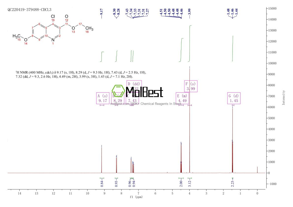 Espectro de teste de amostra física (NMR) de 77156-85-5
