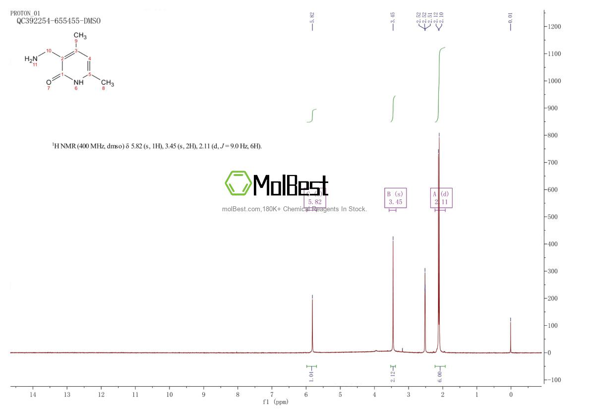 Spektrum pengujian sampel fisik (NMR) 771579-27-2