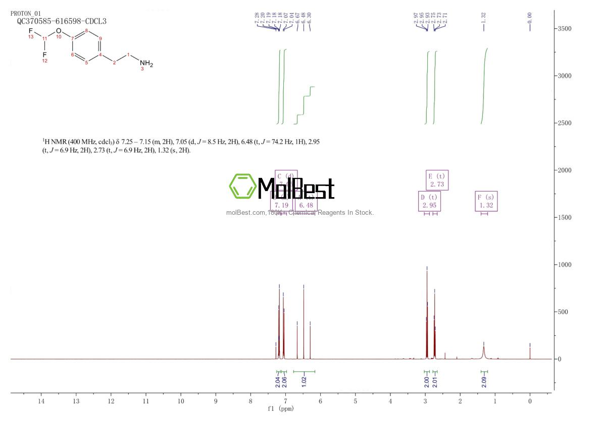 771581-14-7 fiziksel numune test spektrumu (NMR)