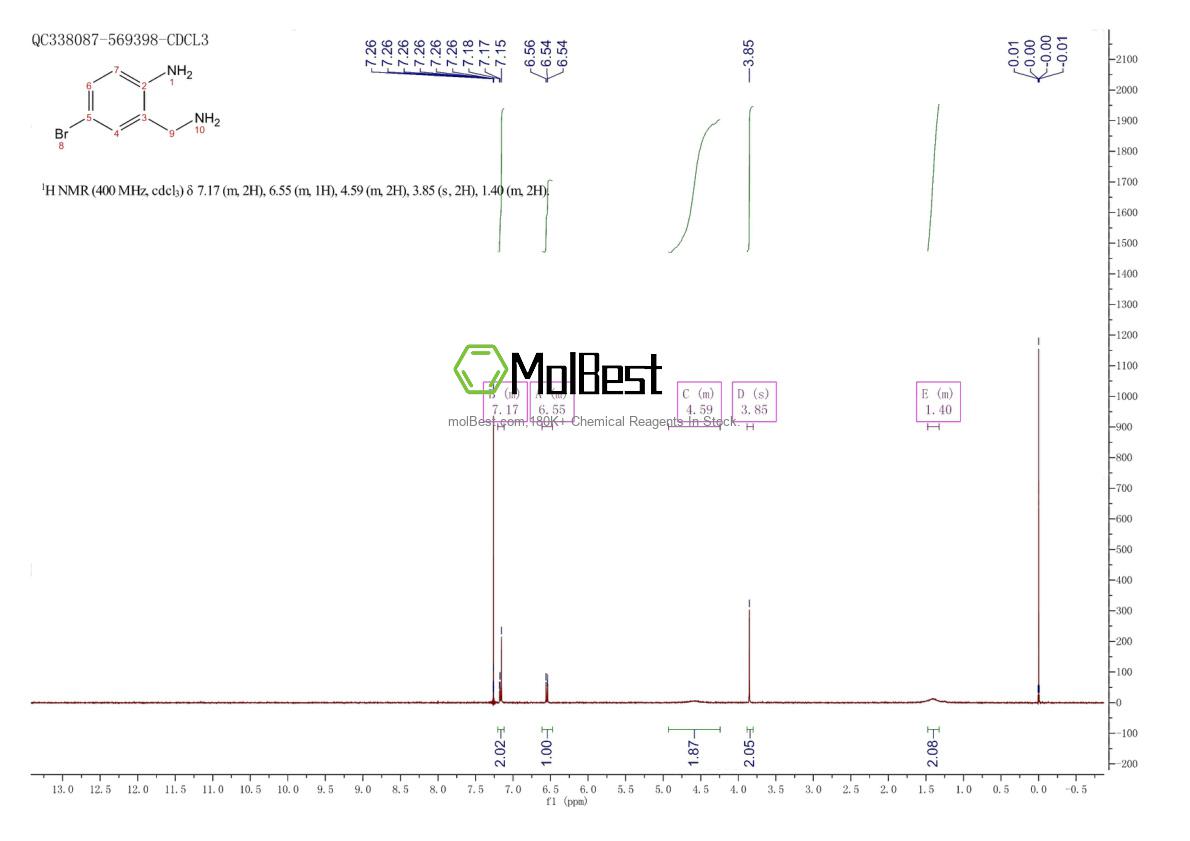 771583-12-1 fiziksel numune test spektrumu (NMR)