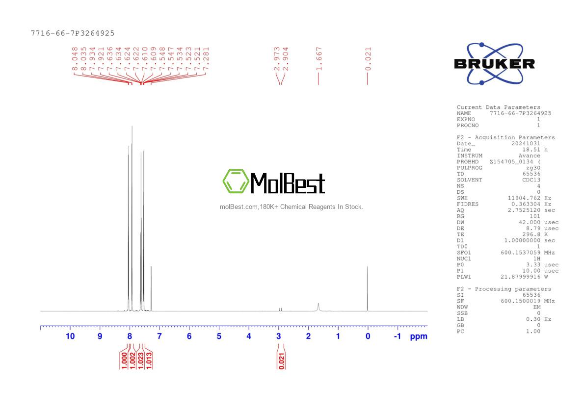 Physical sample testing spectrum (NMR) of 7716-66-7