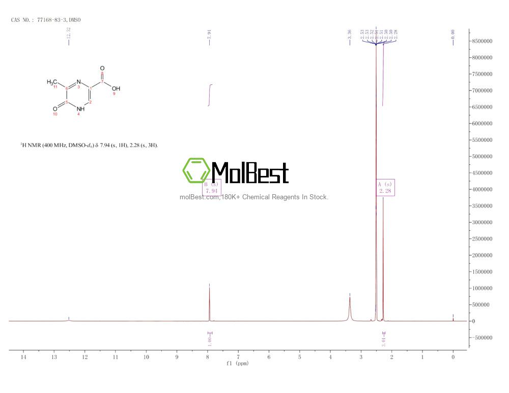 77168-83-3 fiziksel numune test spektrumu (NMR)