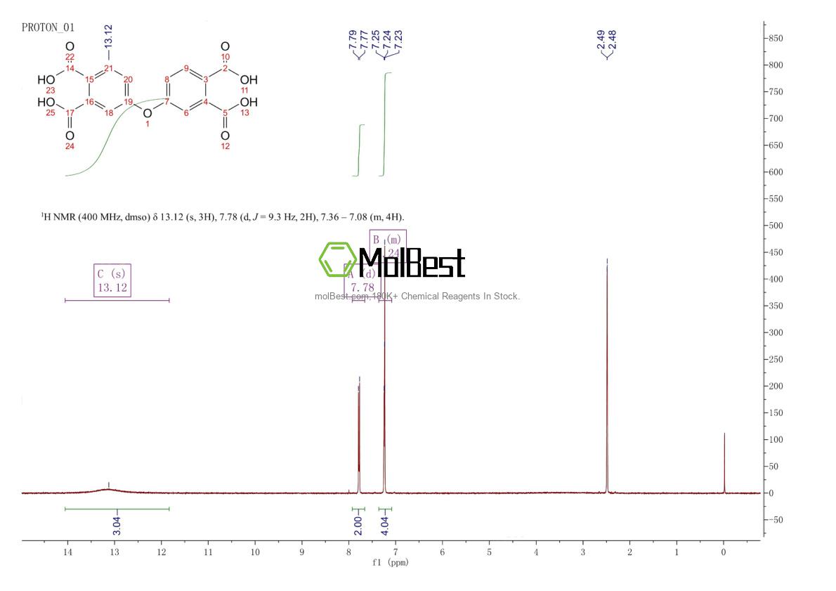 7717-76-2 fiziksel numune test spektrumu (NMR)