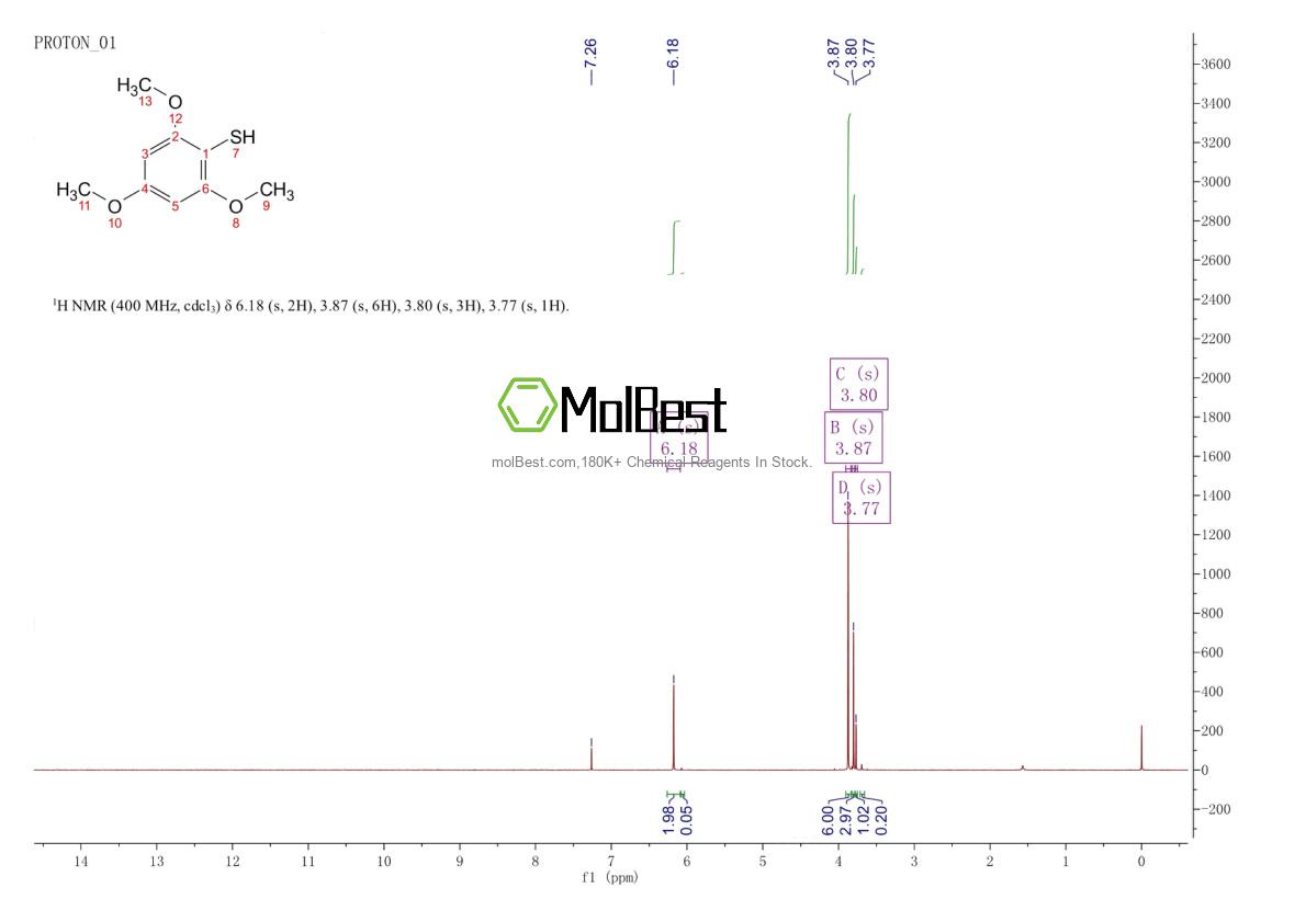 77189-99-2 fiziksel numune test spektrumu (NMR)
