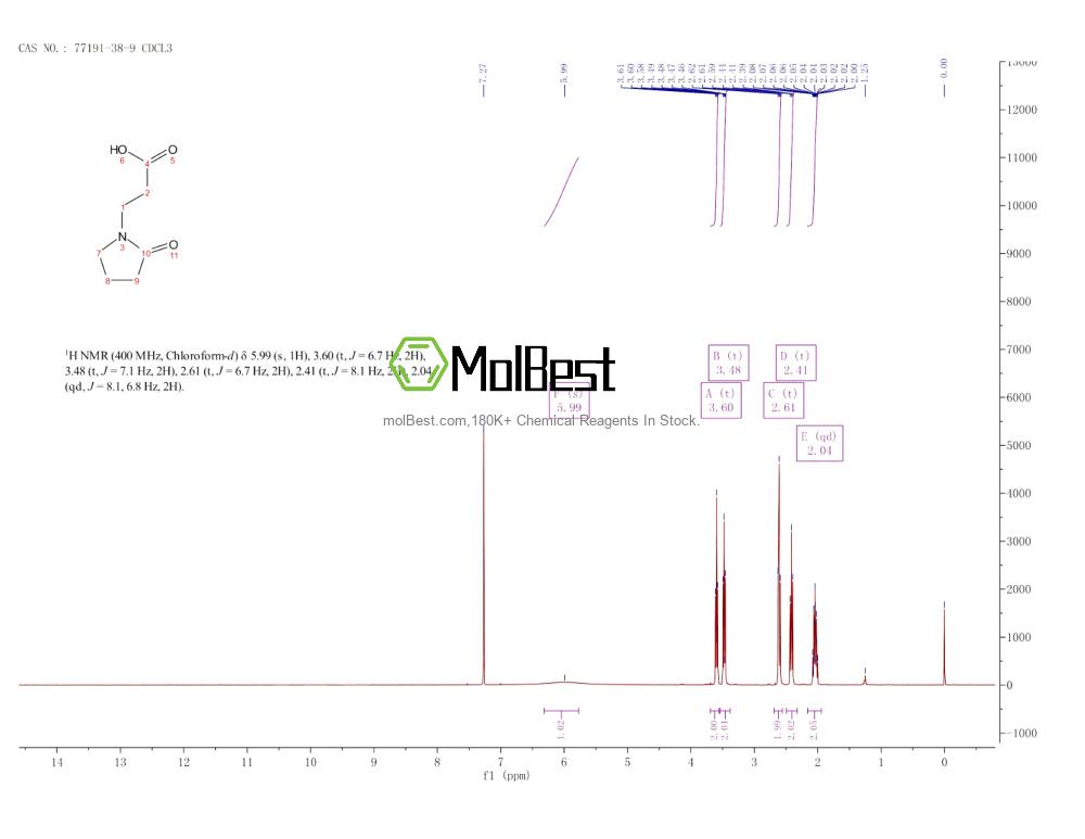 77191-38-9 fiziksel numune test spektrumu (NMR)