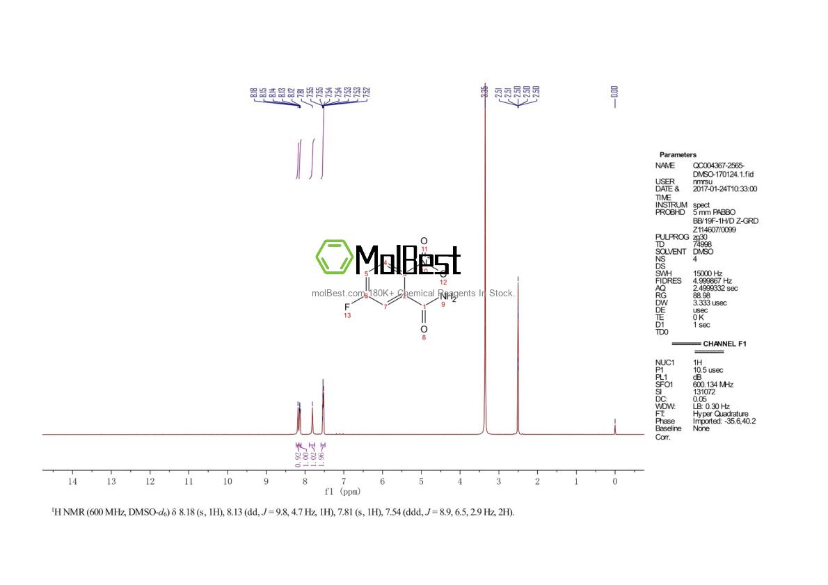 Physical sample testing spectrum (NMR) of 77206-97-4