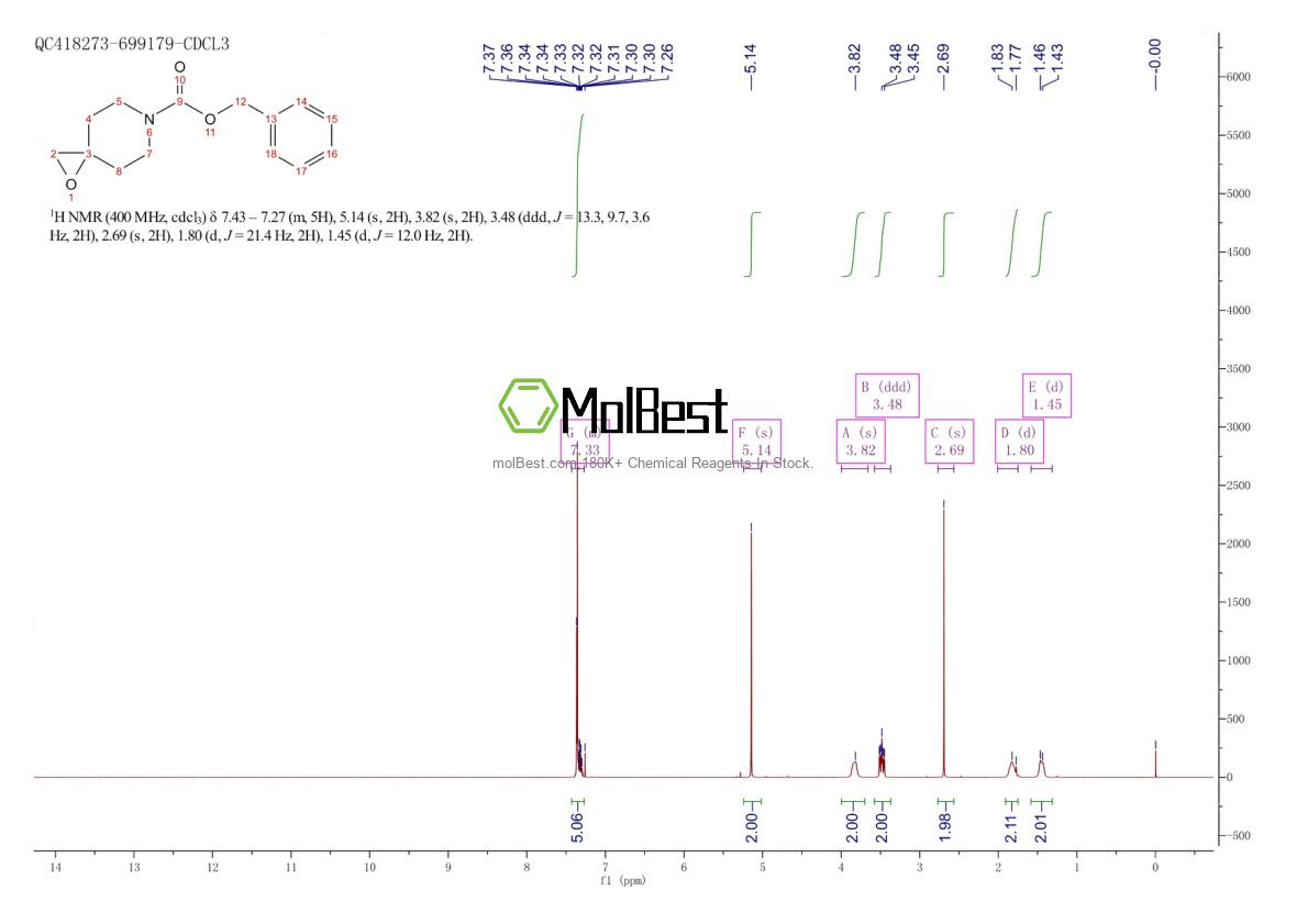 77211-75-7 fiziksel numune test spektrumu (NMR)