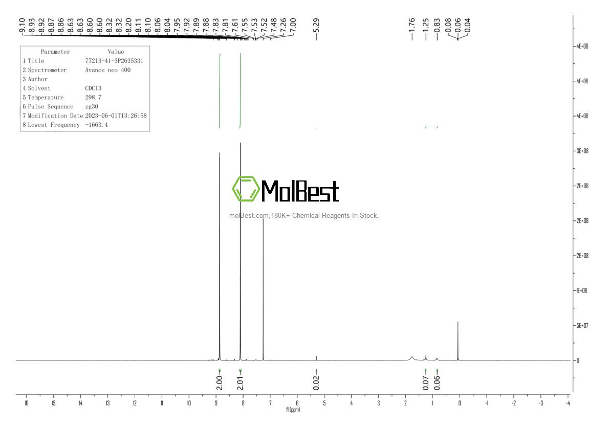 77213-41-3 fiziksel numune test spektrumu (NMR)