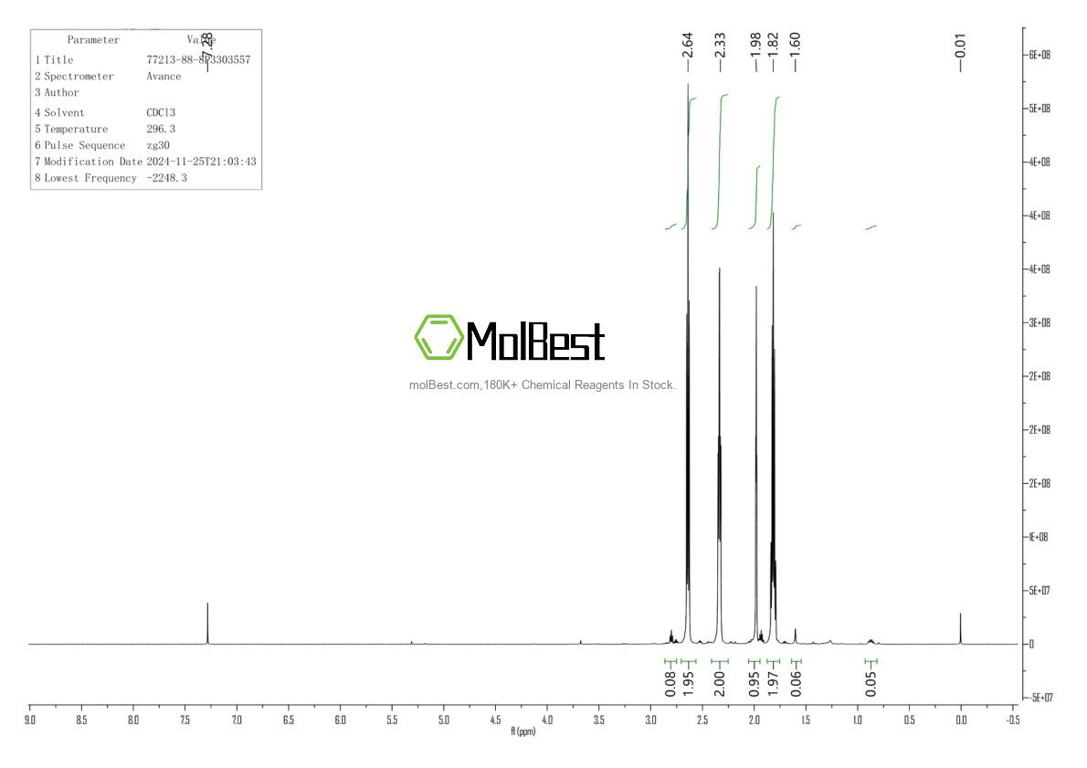 77213-88-8 fiziksel numune test spektrumu (NMR)