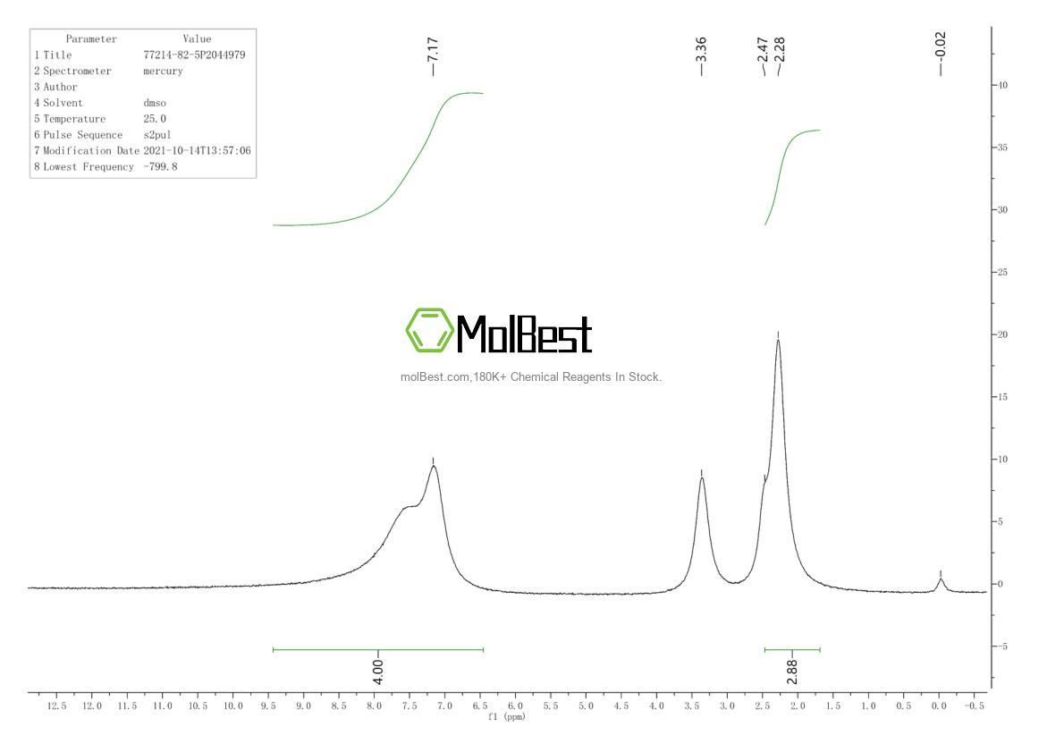 77214-82-5 fiziksel numune test spektrumu (NMR)