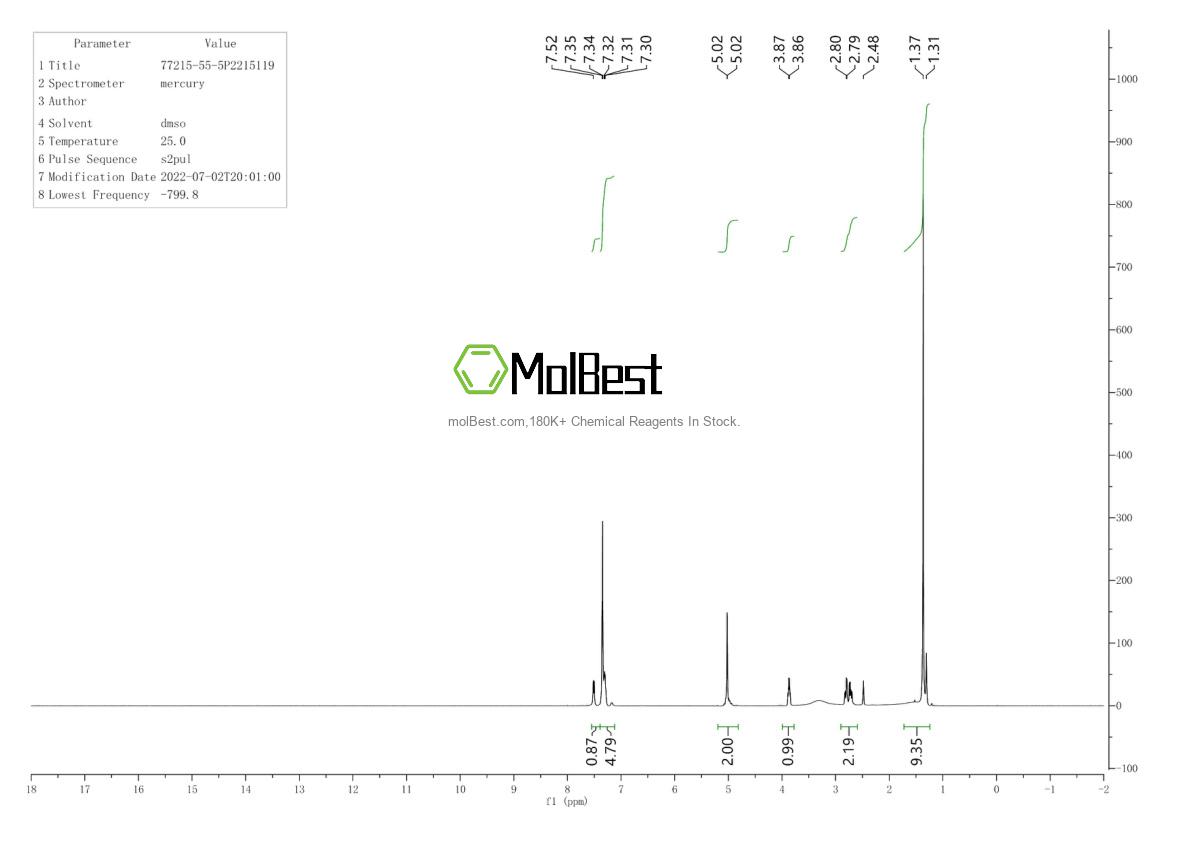 77215-55-5 fiziksel numune test spektrumu (NMR)