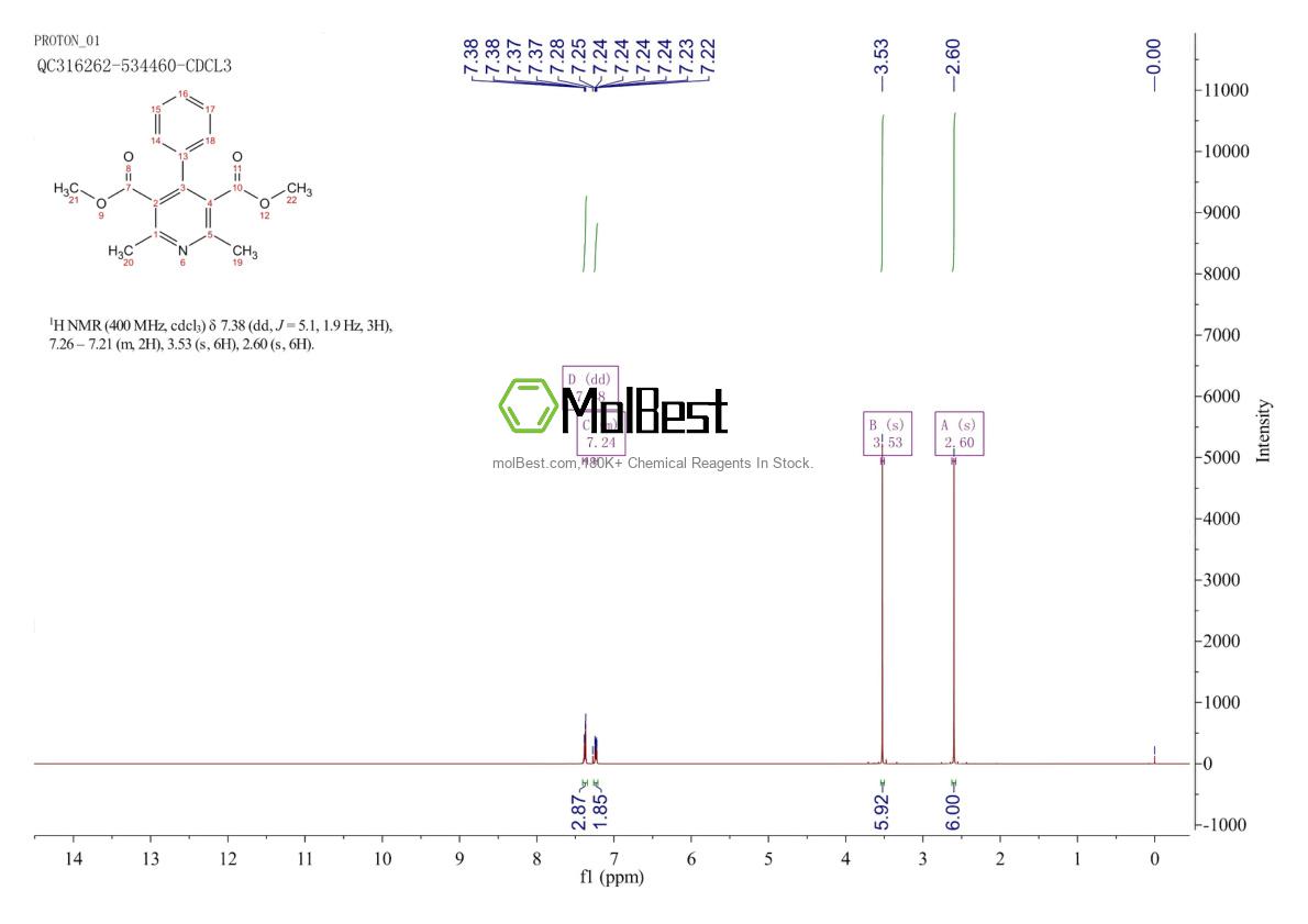 77234-00-5 fiziksel numune test spektrumu (NMR)