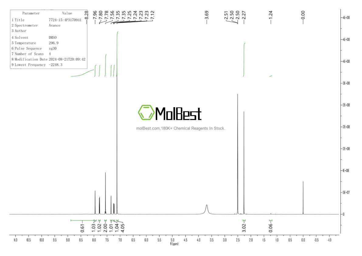 7724-15-4 fiziksel numune test spektrumu (NMR)