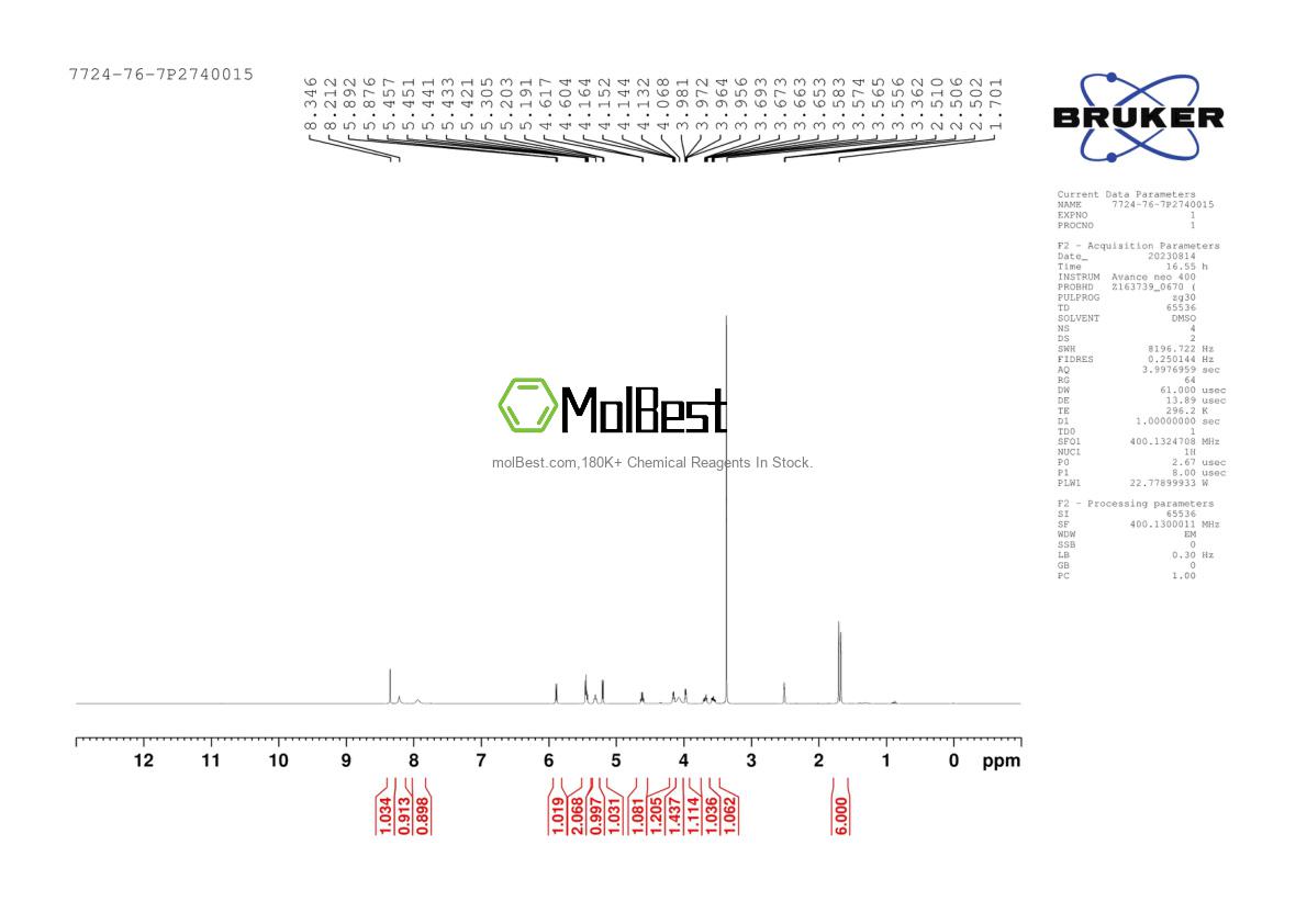 Physical sample testing spectrum (NMR) of 7724-76-7