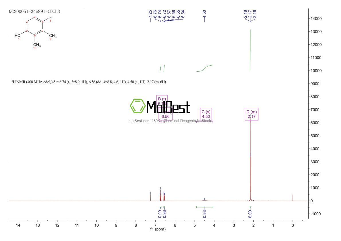 77249-34-4 fiziksel numune test spektrumu (NMR)