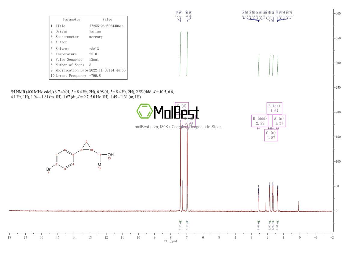 77255-26-6 fiziksel numune test spektrumu (NMR)
