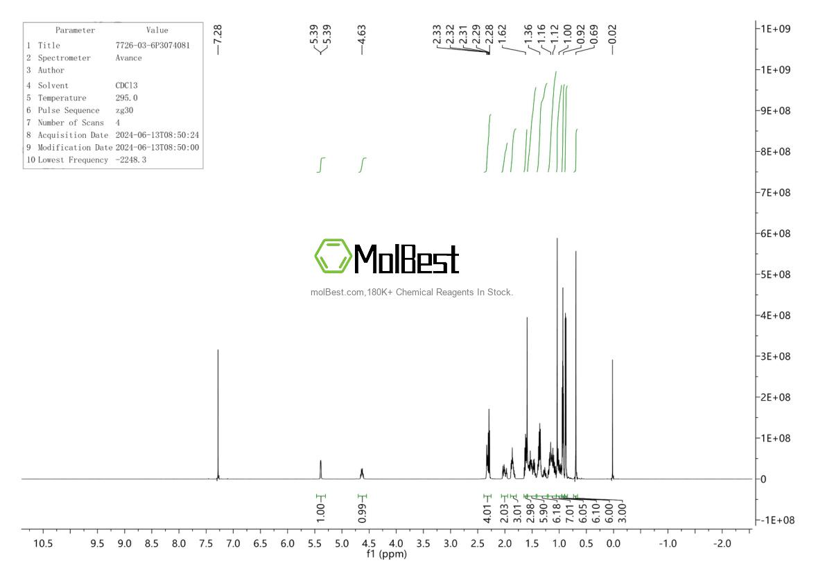7726-03-6 fiziksel numune test spektrumu (NMR)