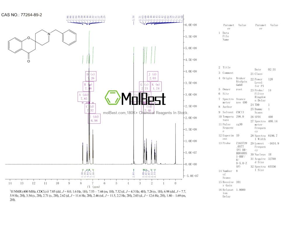 77264-89-2 fiziksel numune test spektrumu (NMR)