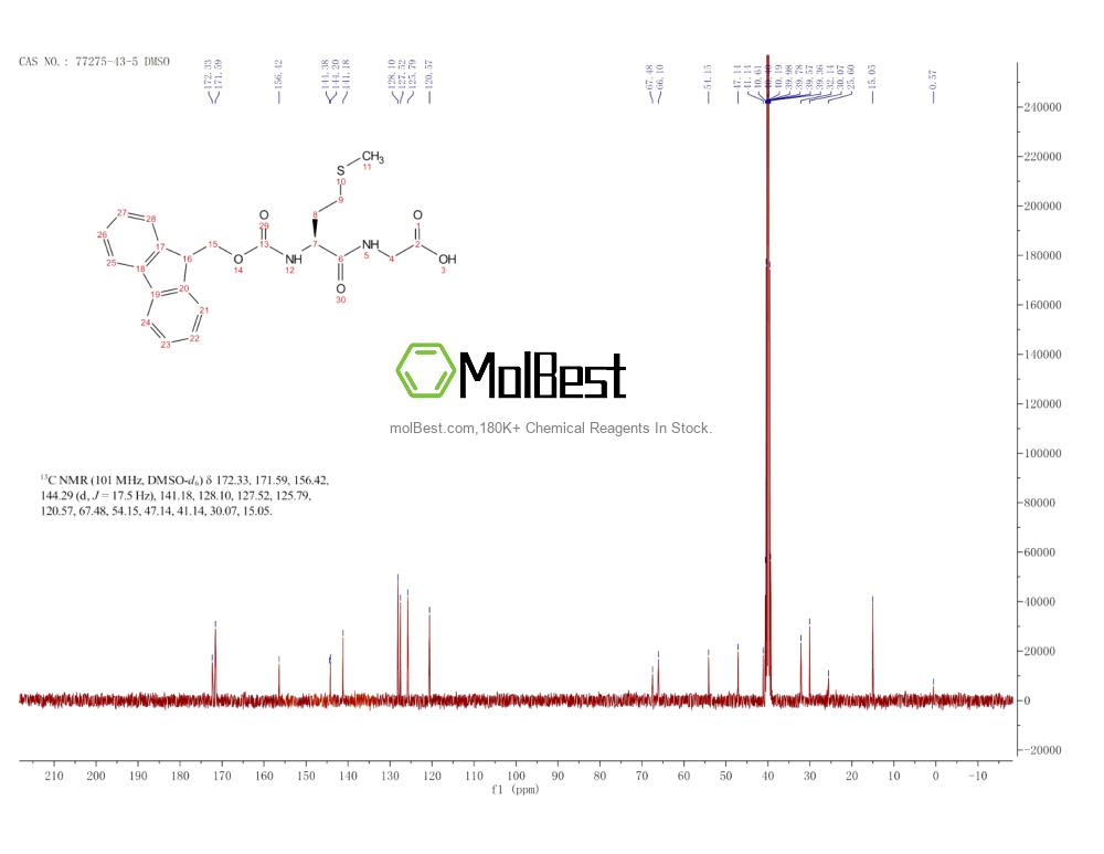 77275-43-5 fiziksel numune test spektrumu (NMR)