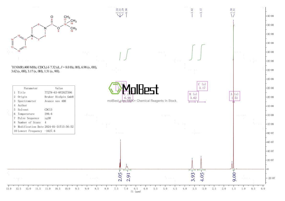 77278-63-8 fiziksel numune test spektrumu (NMR)