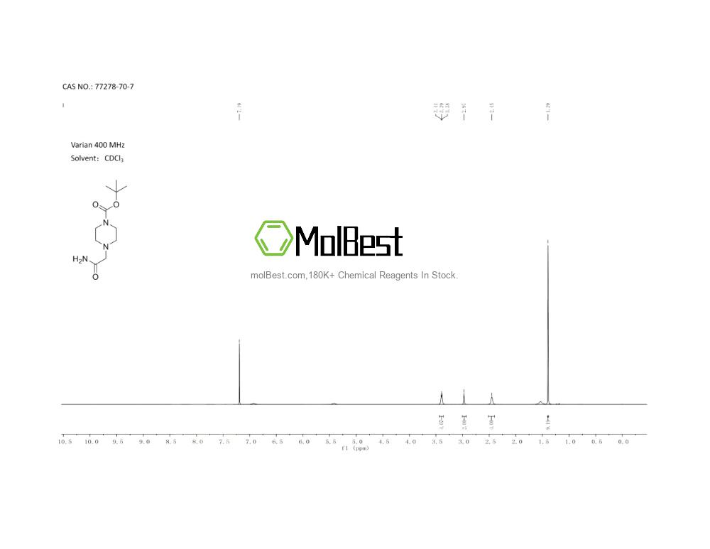 77278-70-7 fiziksel numune test spektrumu (NMR)