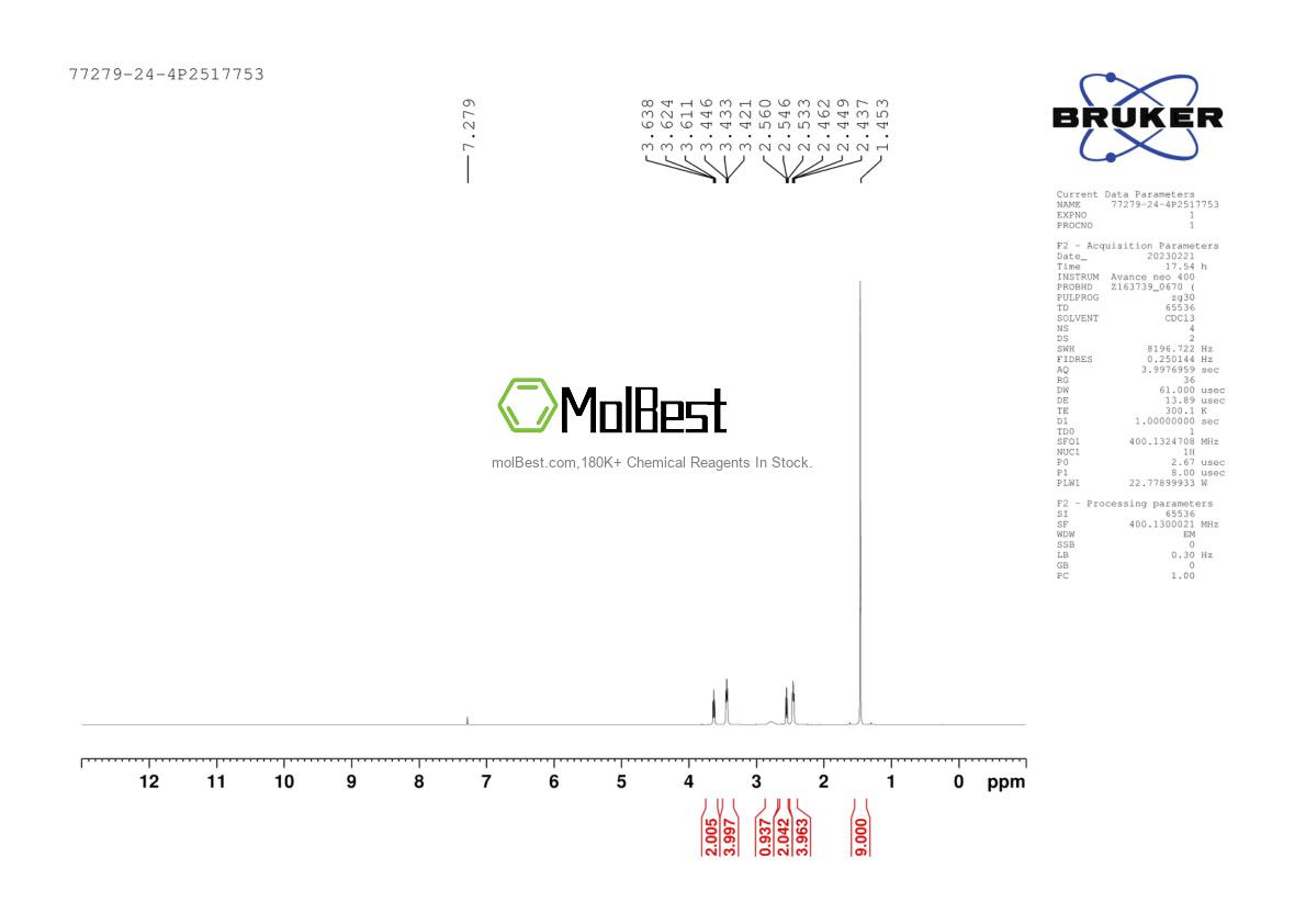 Physical sample testing spectrum (NMR) of 77279-24-4