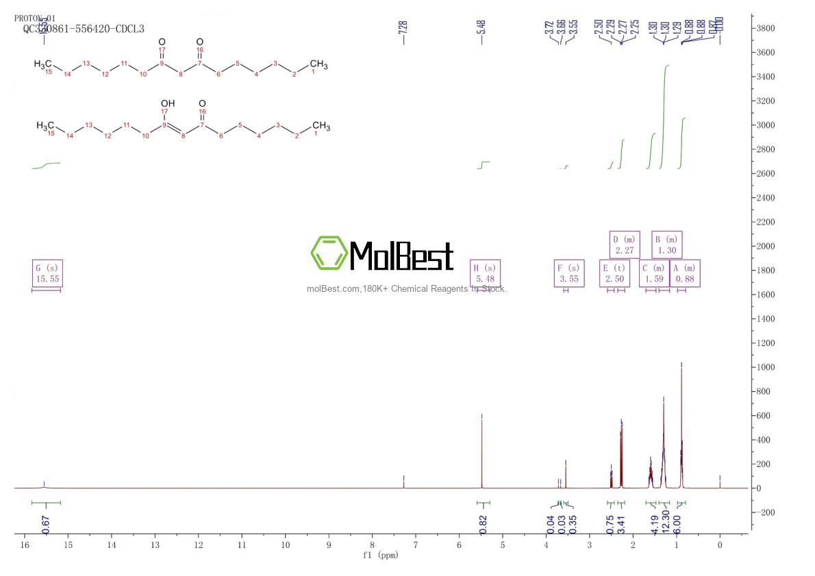 77291-89-5 fiziksel numune test spektrumu (NMR)