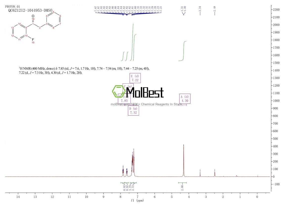 Physical sample testing spectrum (NMR) of 77294-82-7