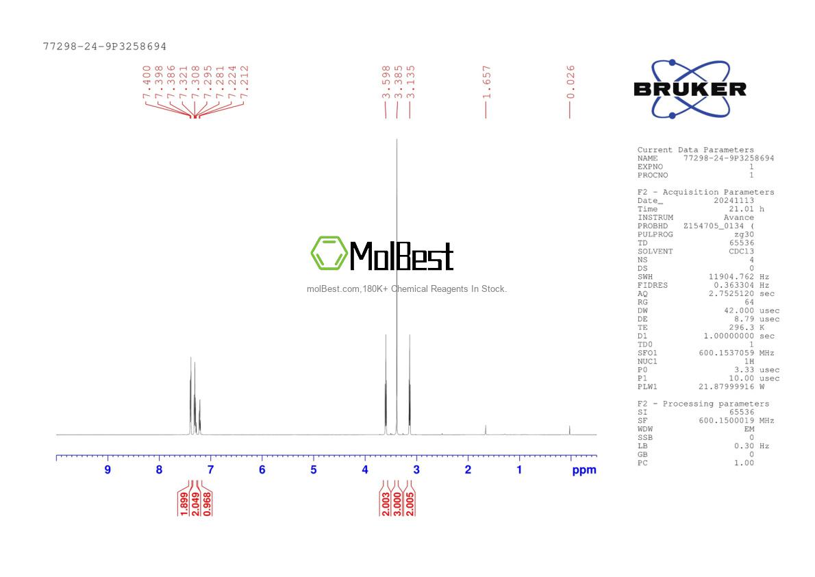 Physical sample testing spectrum (NMR) of 77298-24-9