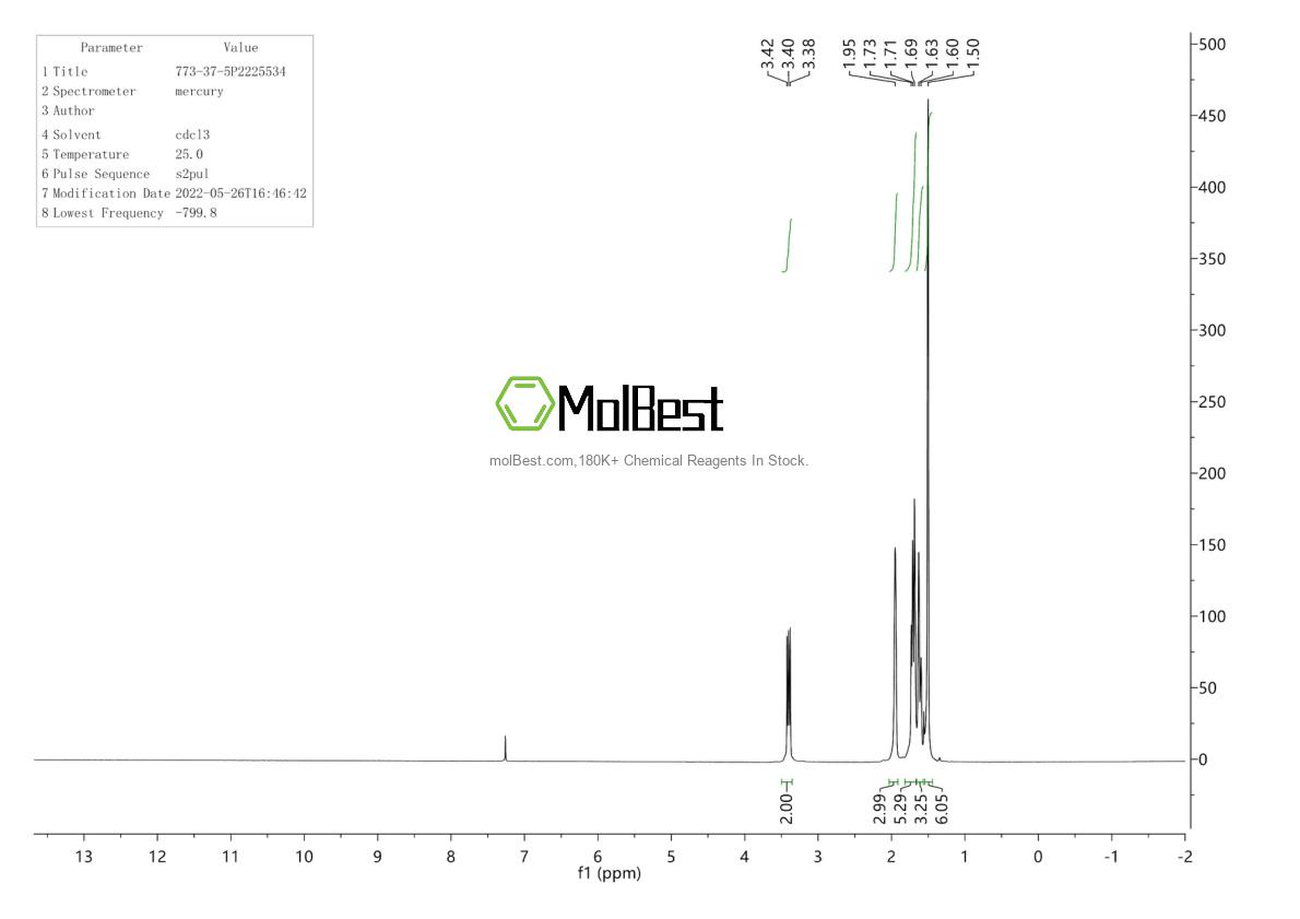 Physical sample testing spectrum (NMR) of 773-37-5