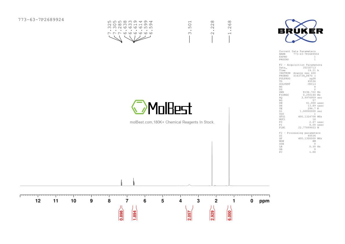 Physical sample testing spectrum (NMR) of 773-63-7