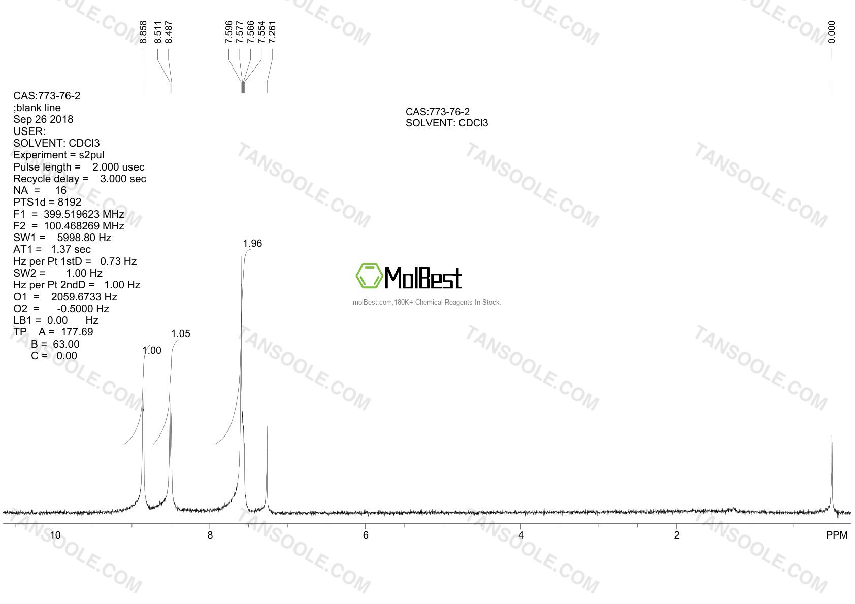 Physical sample testing spectrum (NMR) of 773-76-2