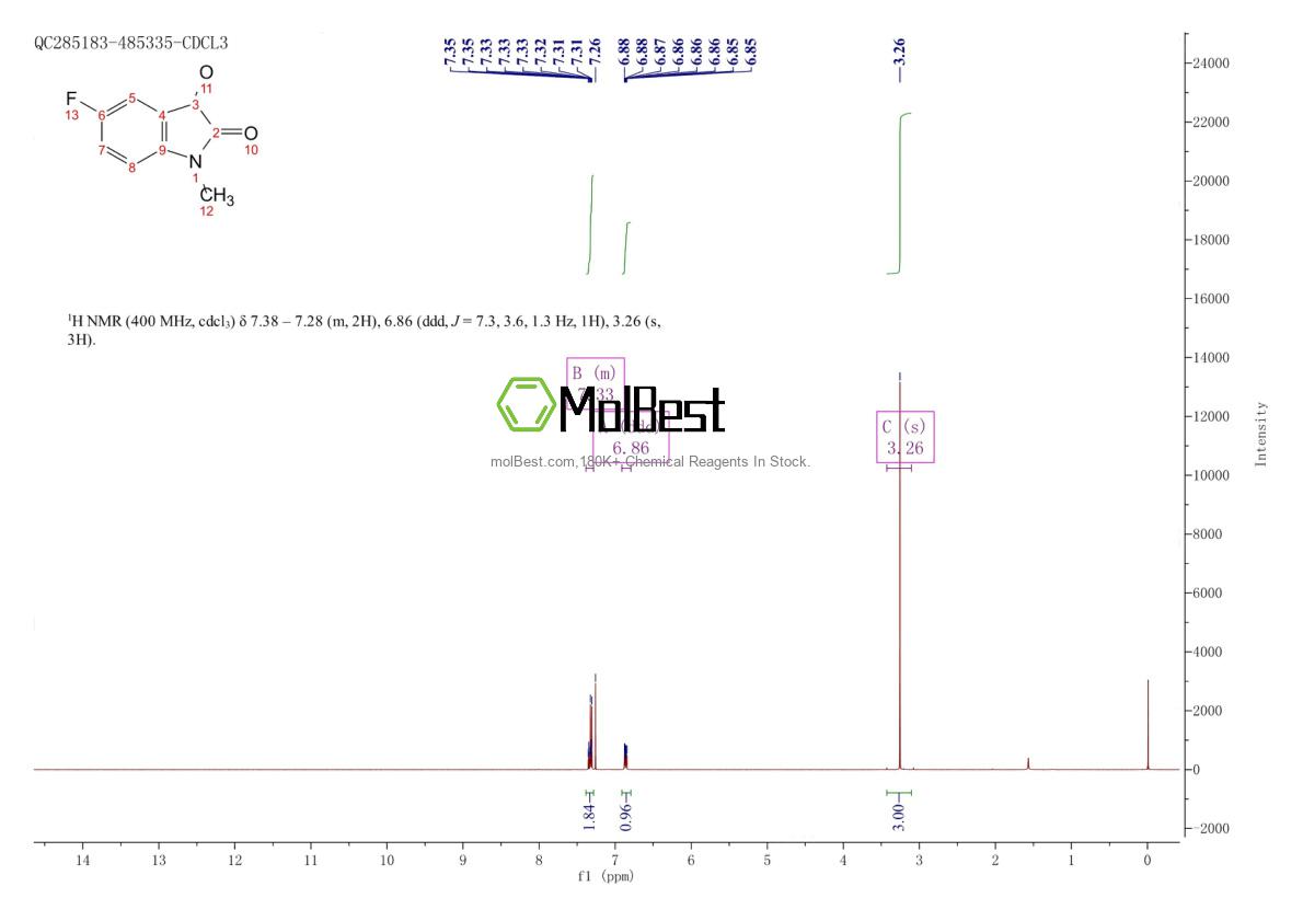 773-91-1 fiziksel numune test spektrumu (NMR)