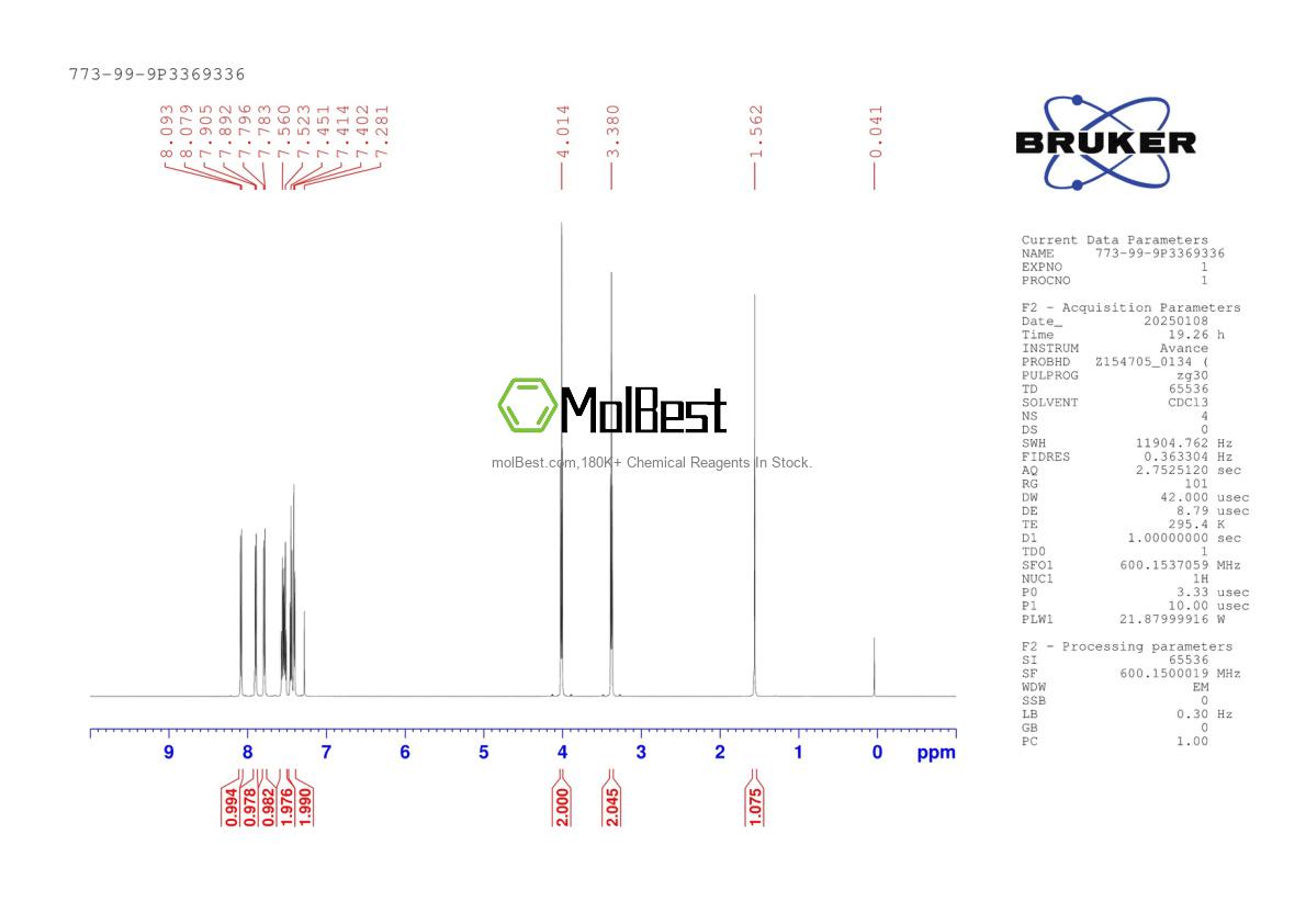 Physical sample testing spectrum (NMR) of 773-99-9
