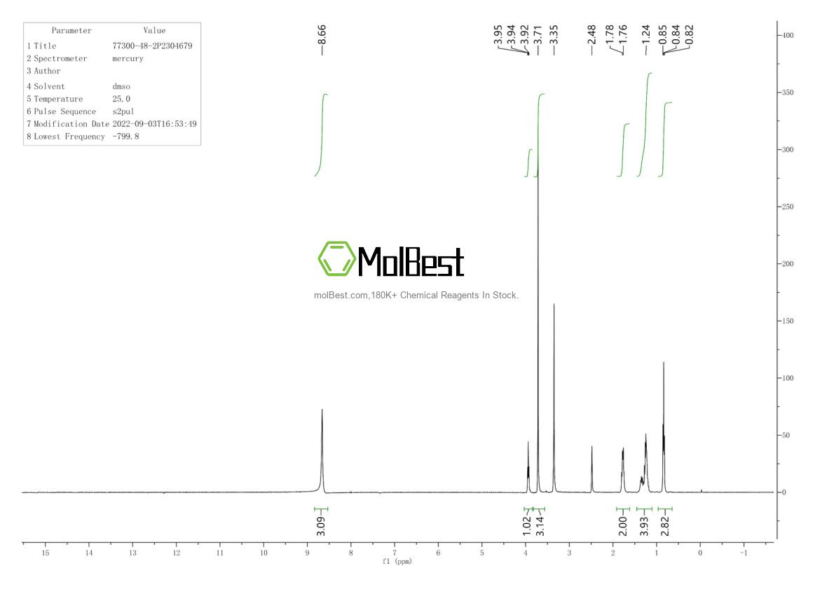 77300-48-2 fiziksel numune test spektrumu (NMR)