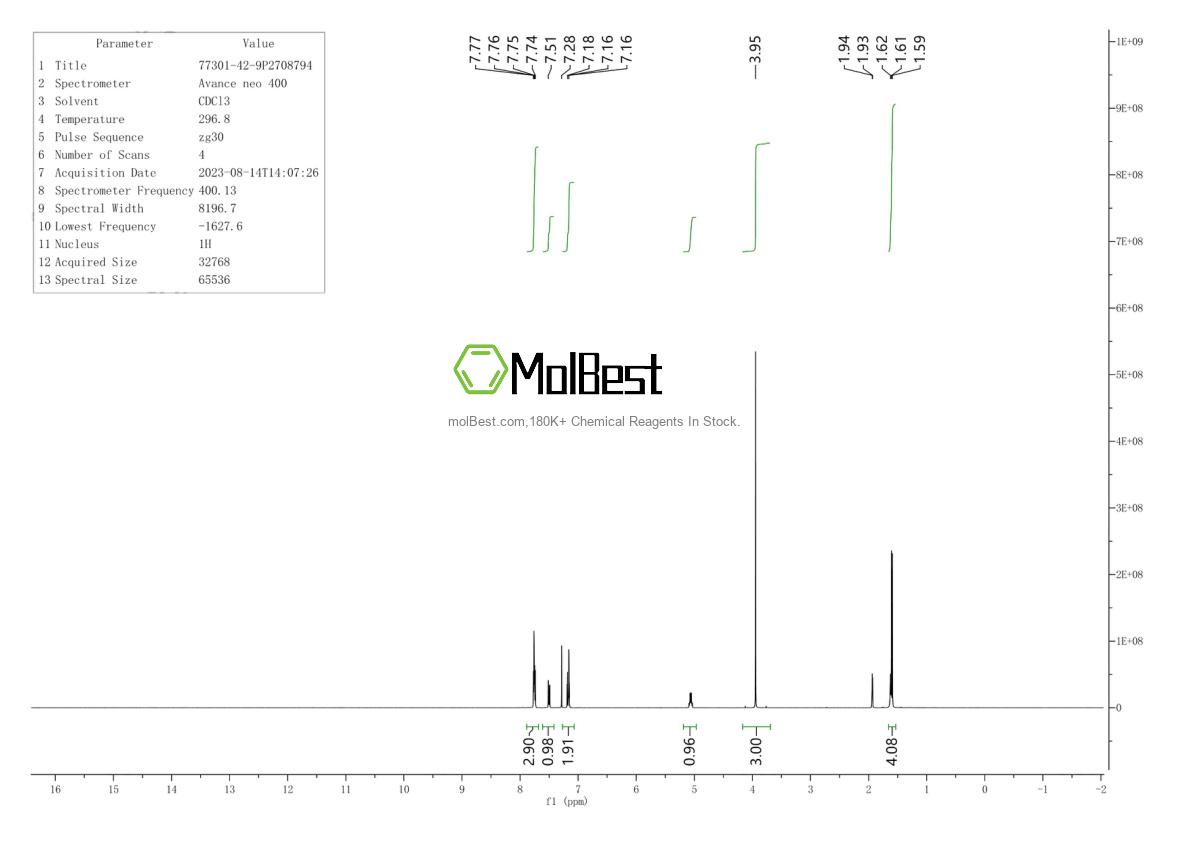 77301-42-9 fiziksel numune test spektrumu (NMR)