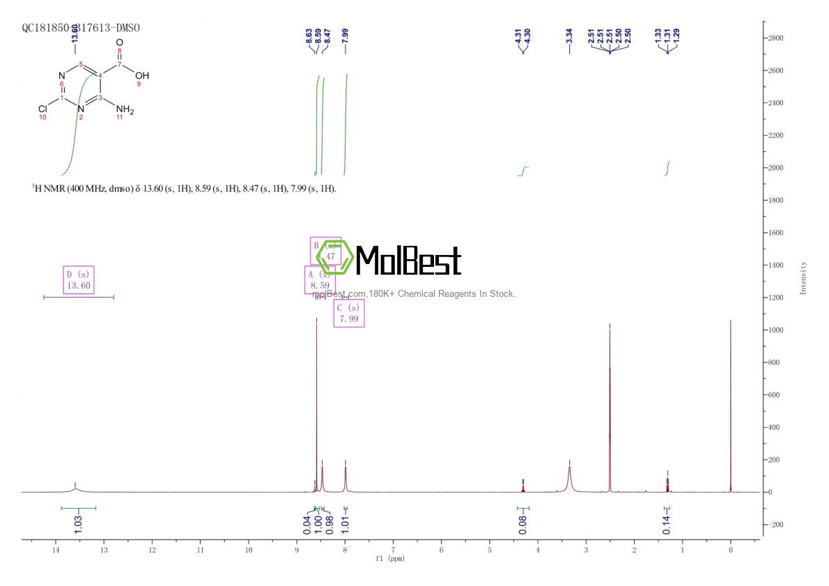 773109-69-6 fiziksel numune test spektrumu (NMR)