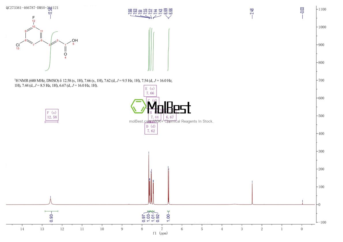 773132-05-1 fiziksel numune test spektrumu (NMR)