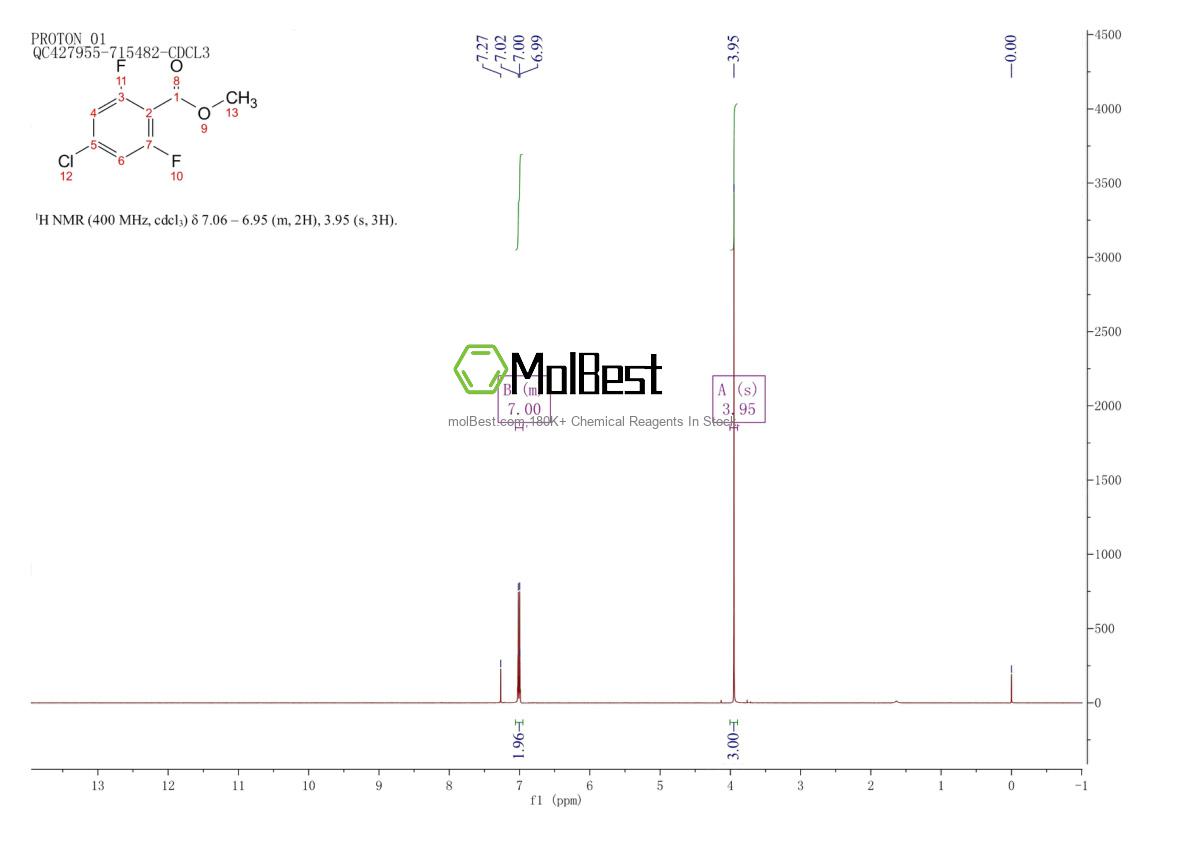 773134-12-6 fiziksel numune test spektrumu (NMR)