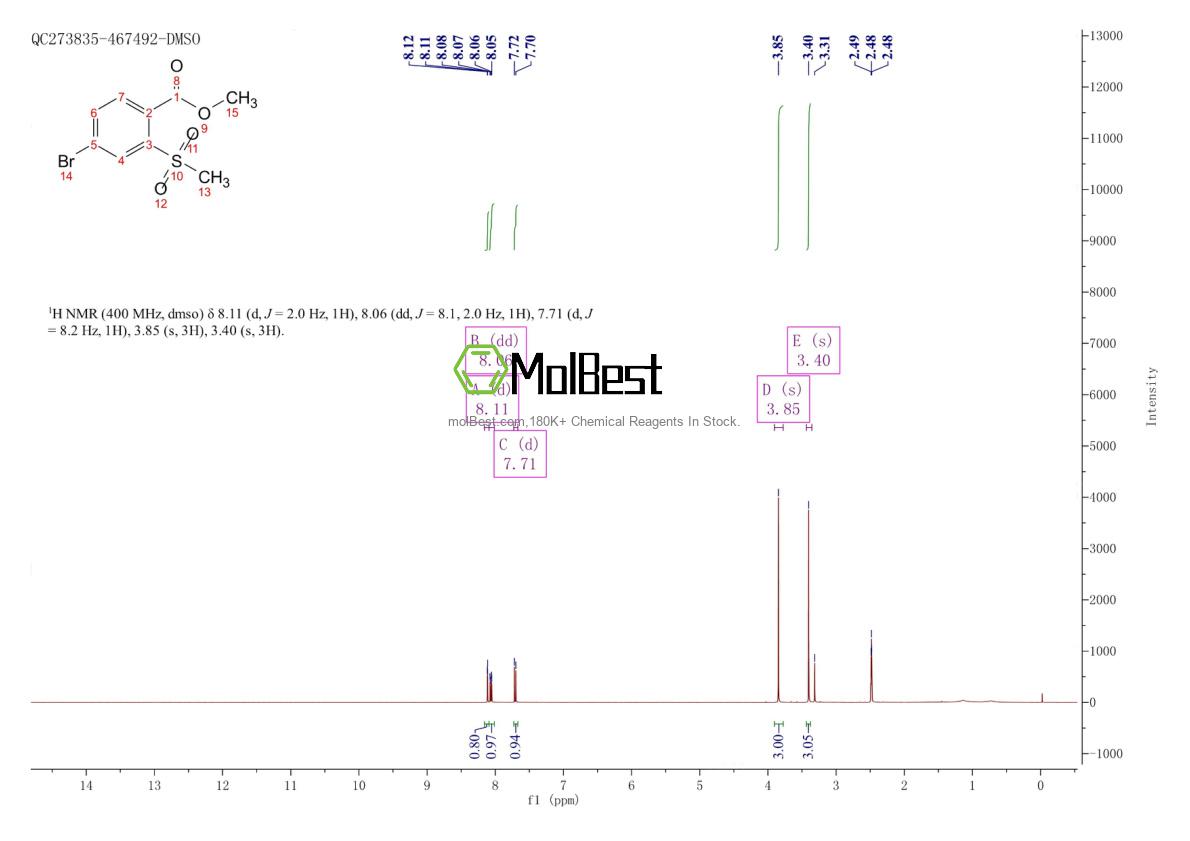 773134-43-3 fiziksel numune test spektrumu (NMR)