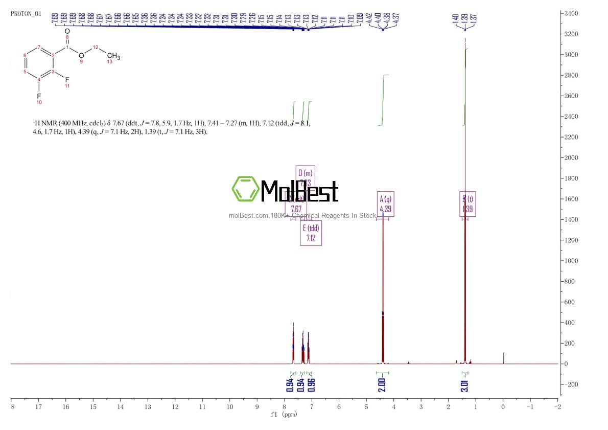 773134-65-9 fiziksel numune test spektrumu (NMR)