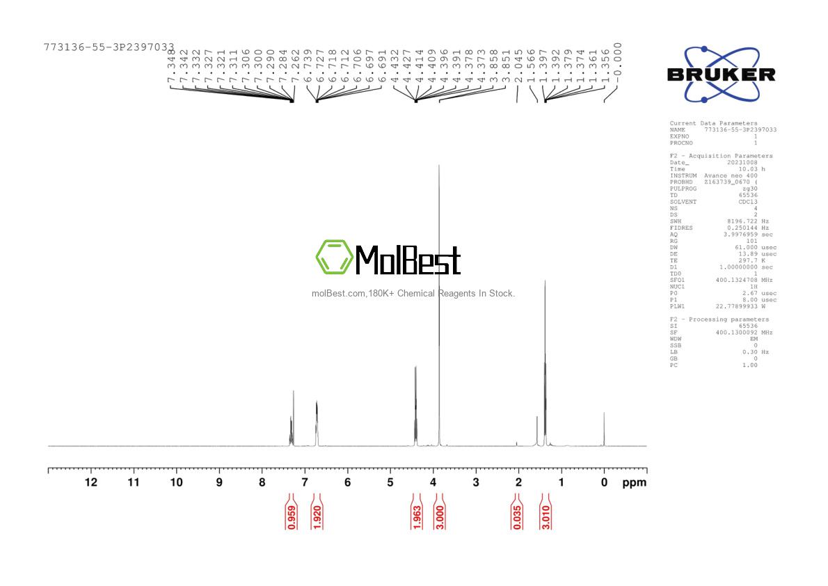 Physical sample testing spectrum (NMR) of 773136-55-3