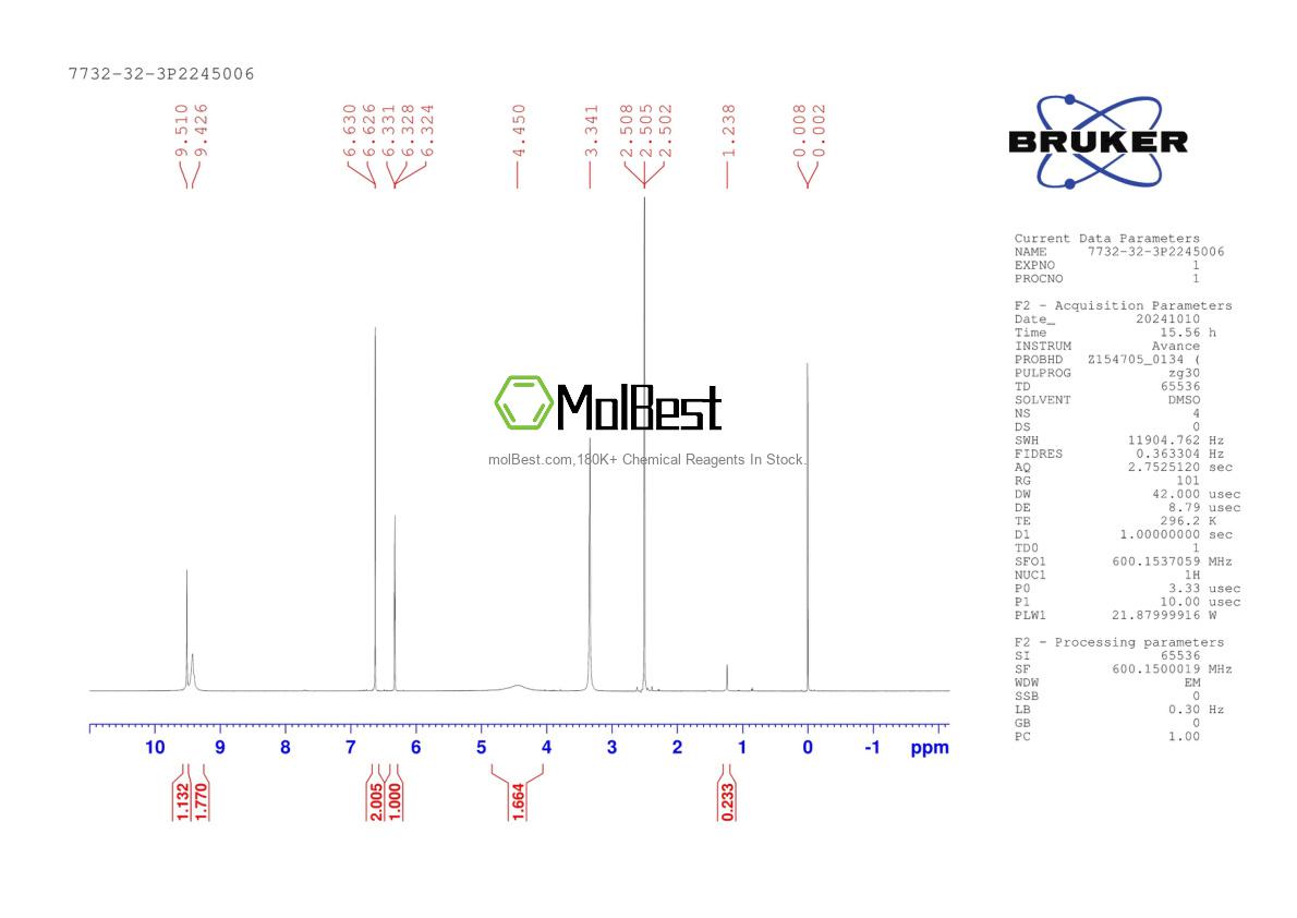 Physical sample testing spectrum (NMR) of 7732-32-3