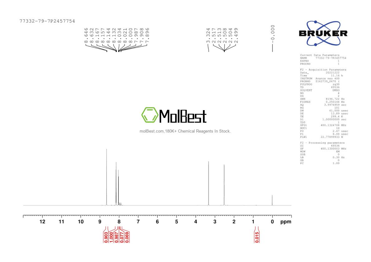 Physical sample testing spectrum (NMR) of 77332-79-7